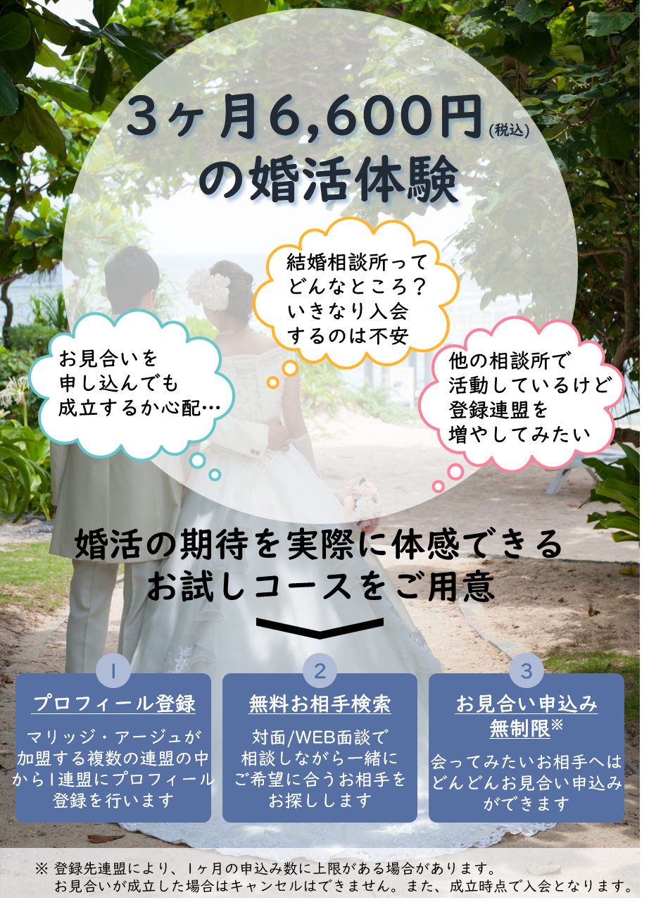 お試しコース概要